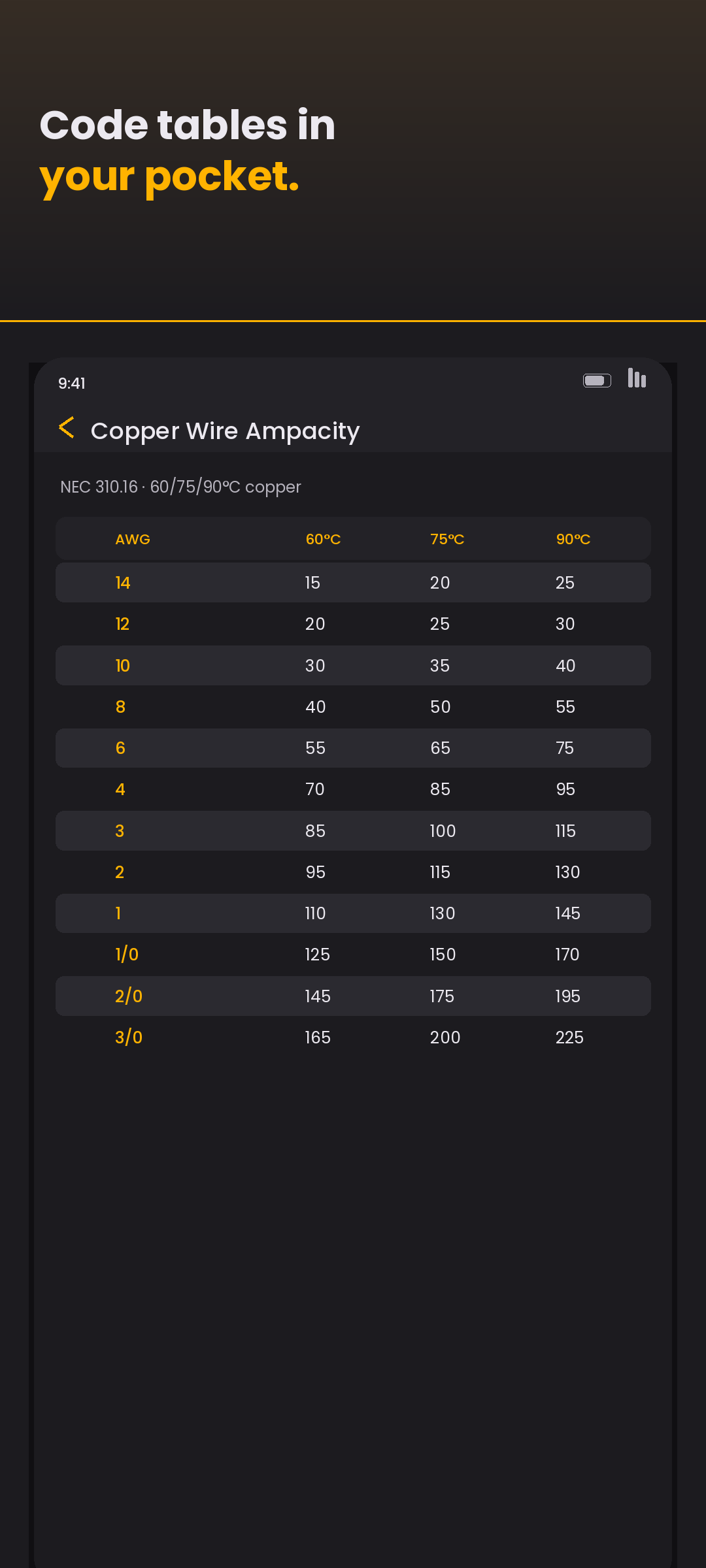 BuildSmith: Construction Calc screenshot