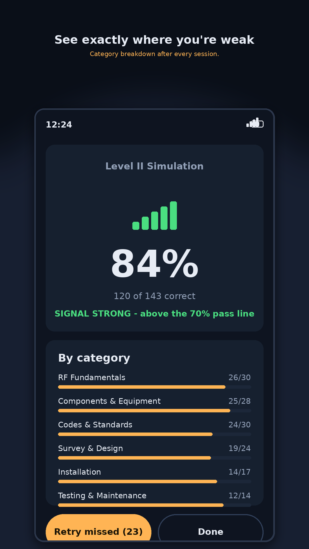 ERCES Prep: ERRCS BDA & DAS screenshot