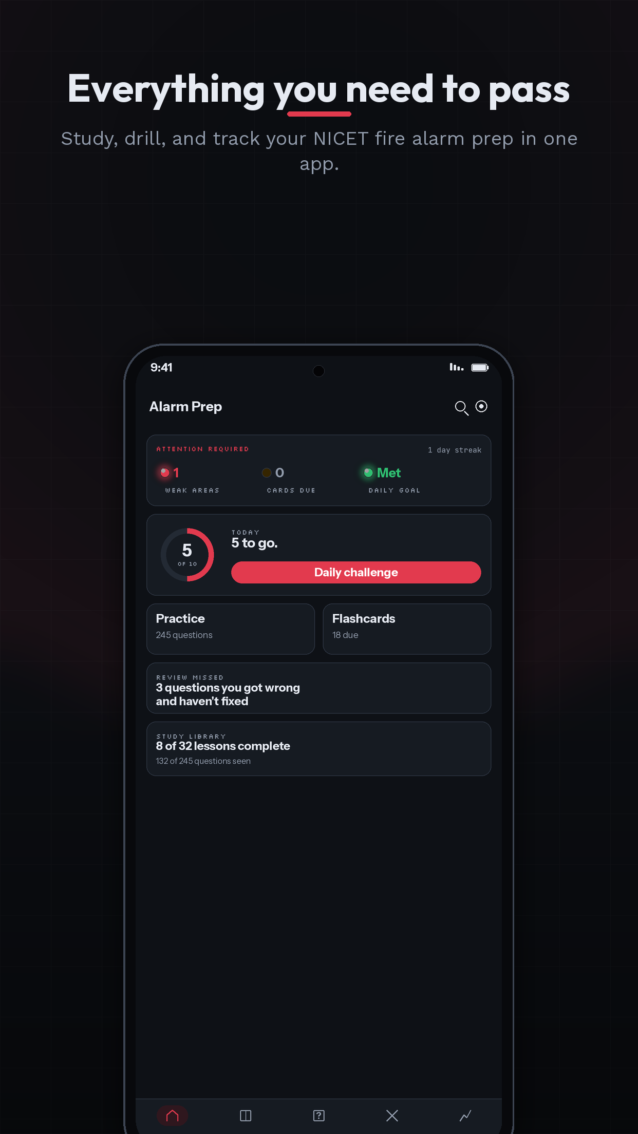 Fire Alarm Prep: NICET Exam screenshot