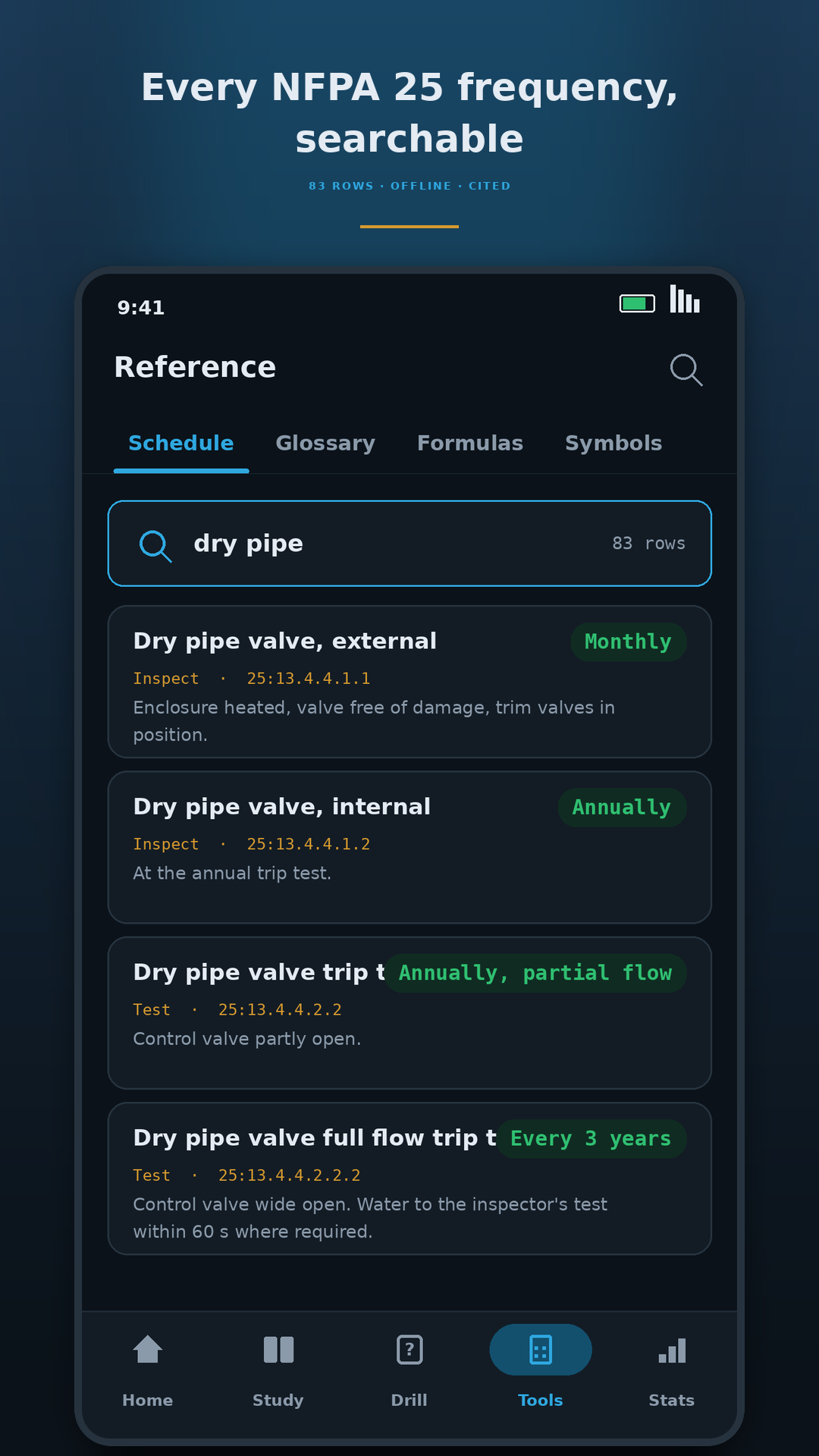 Fire Sprinkler ITM Prep: NICET screenshot