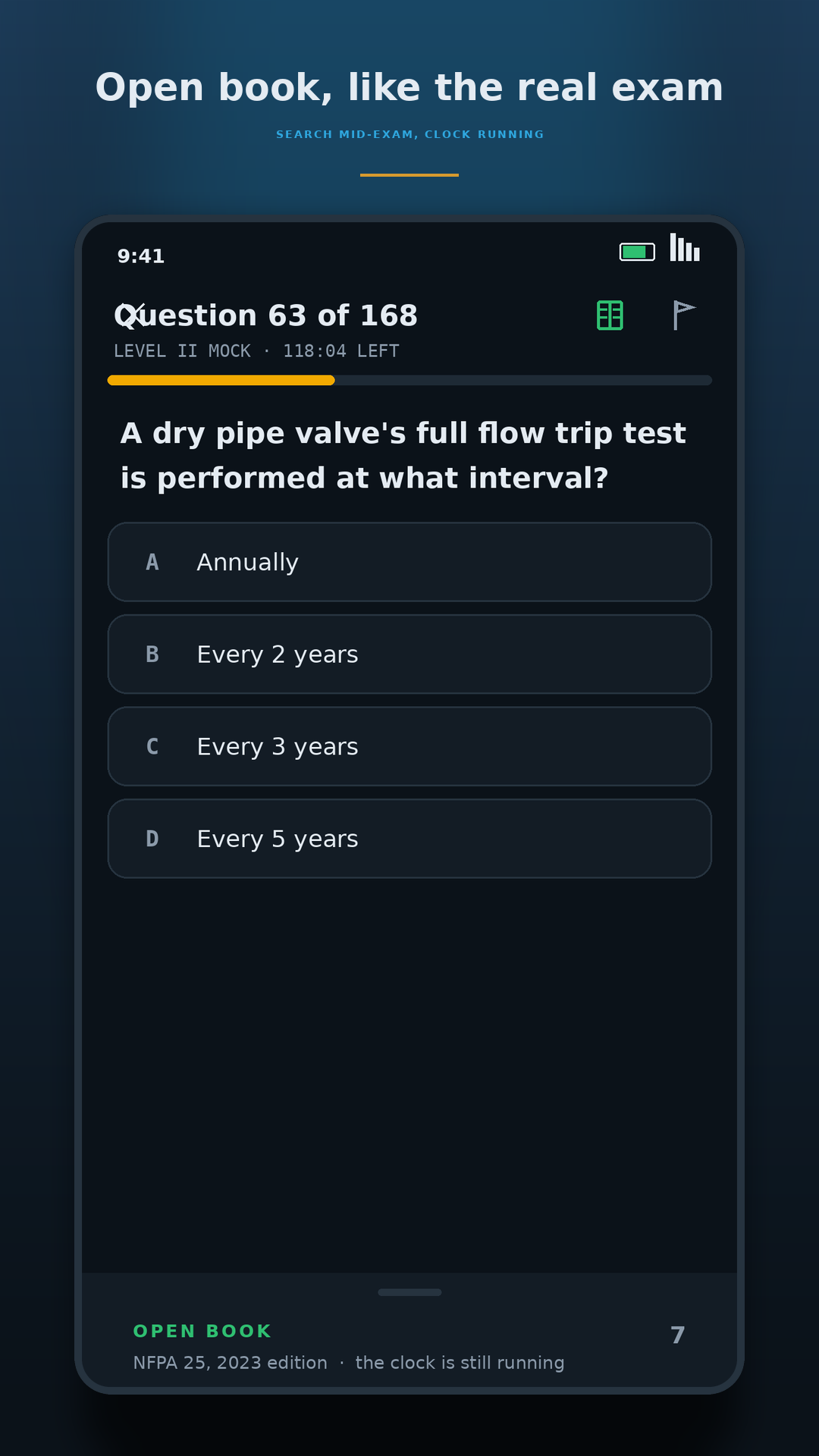 Fire Sprinkler ITM Prep: NICET screenshot