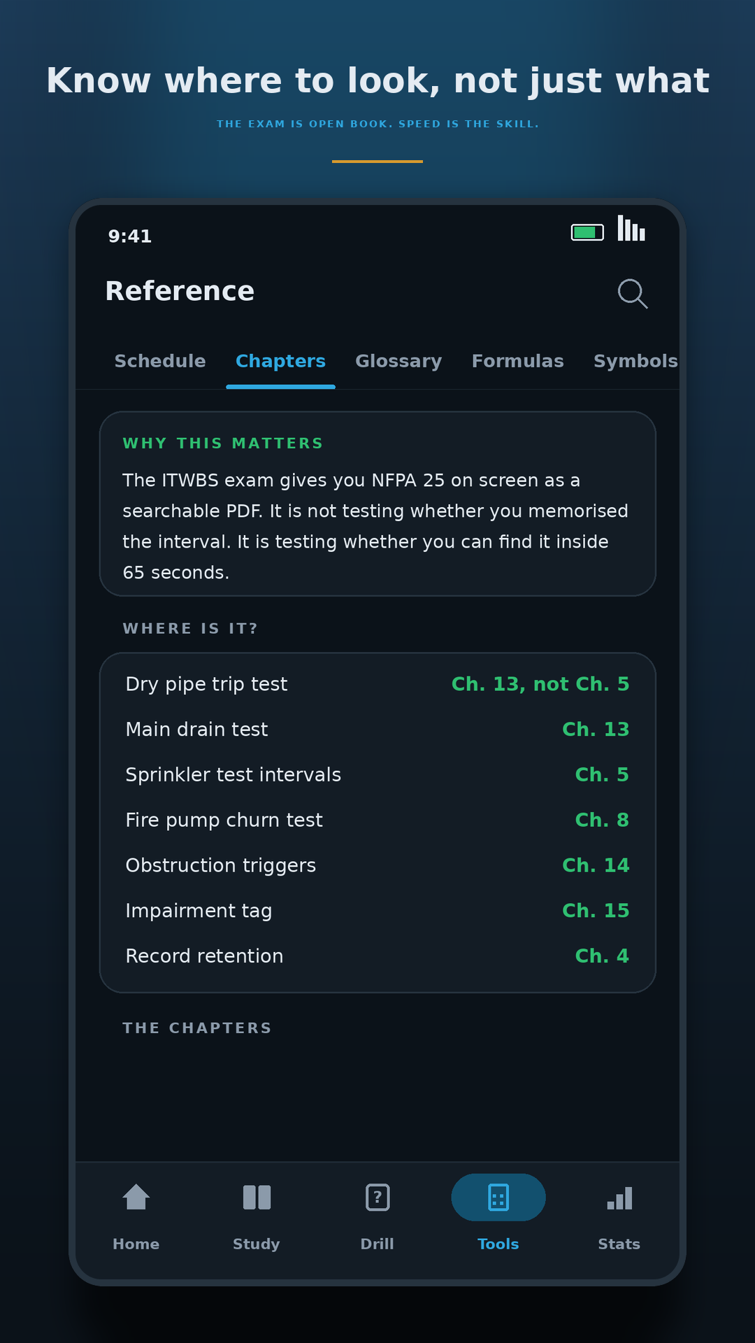 Fire Sprinkler ITM Prep: NICET screenshot