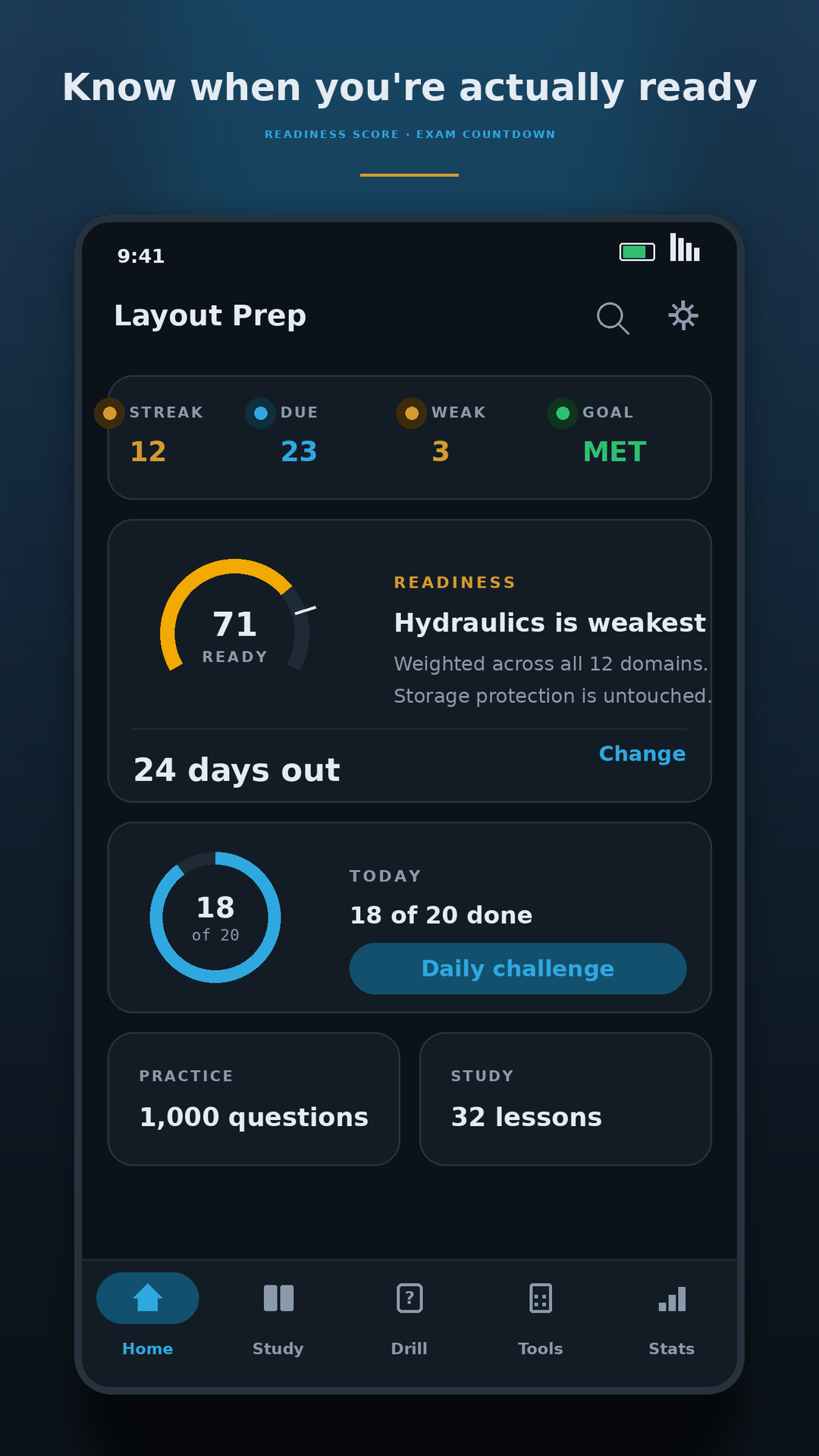Fire Sprinkler Layout Prep - NICET screenshot