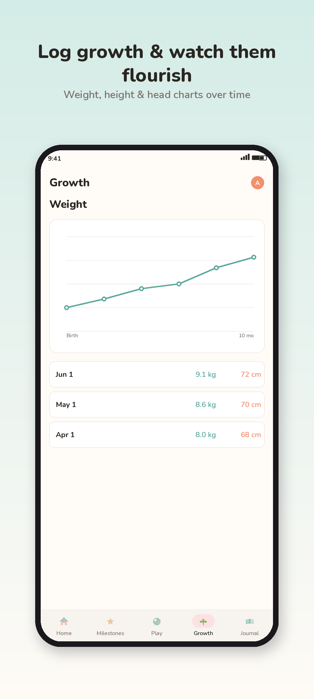 Little Milestones: Baby Track screenshot