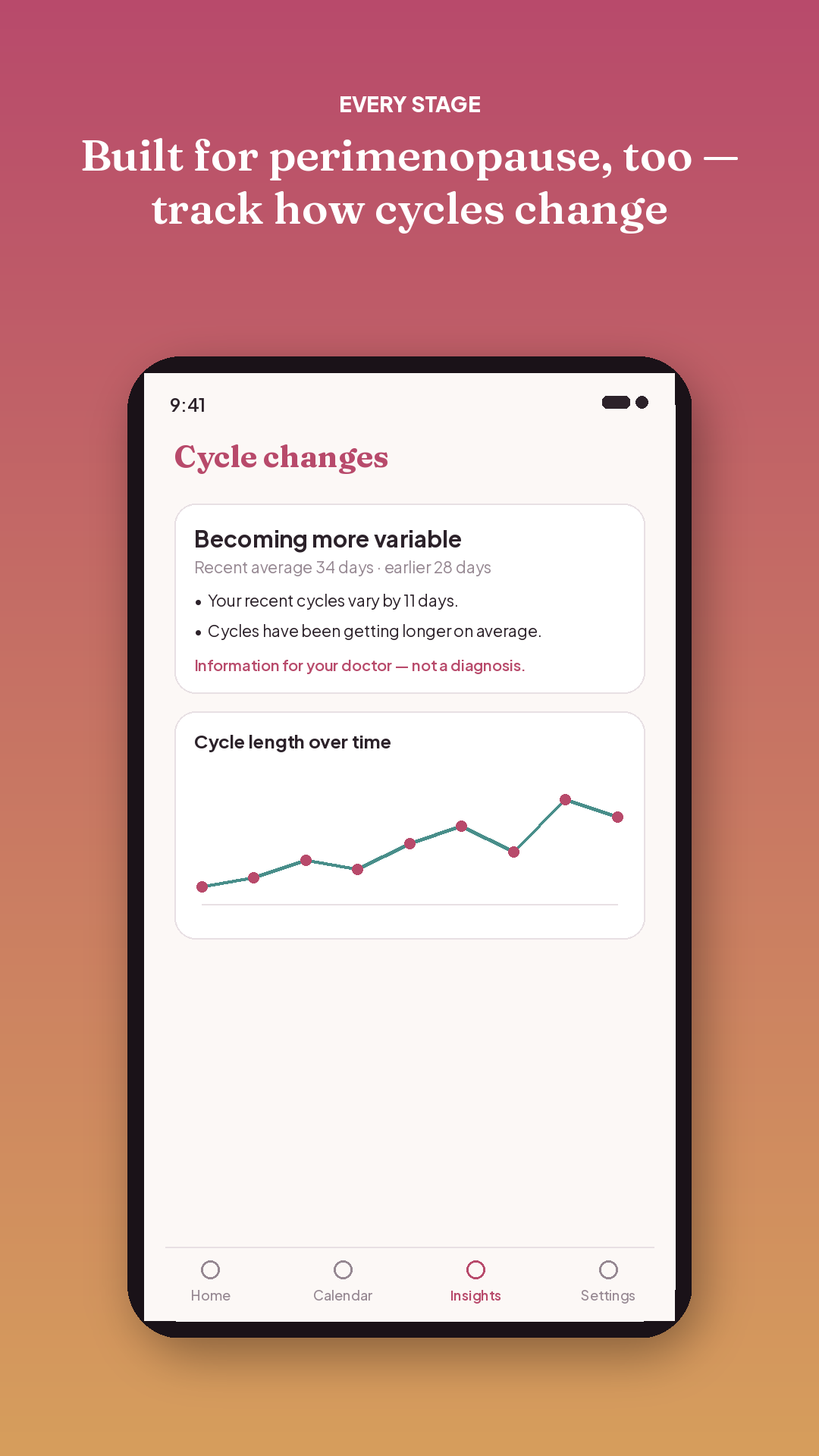 Lunara: Period & Cycle Tracker screenshot