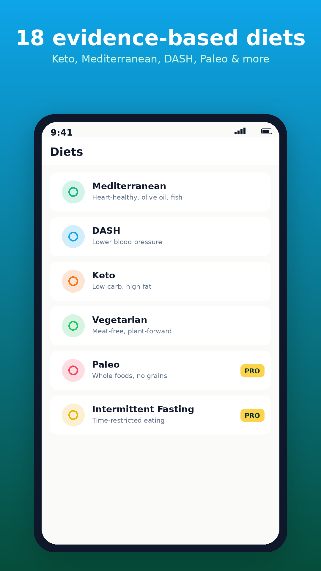 Plately: Calorie & Diet Plan screenshot