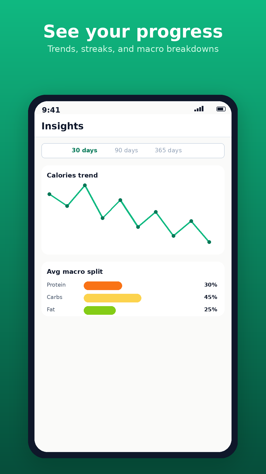 Plately: Calorie & Diet Plan screenshot