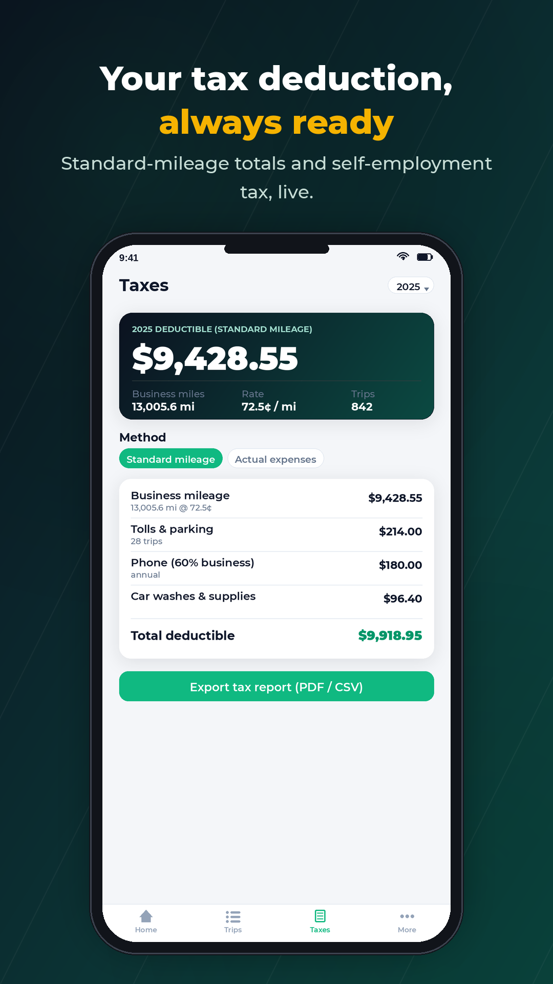 RideLedger: Mileage & Taxes screenshot