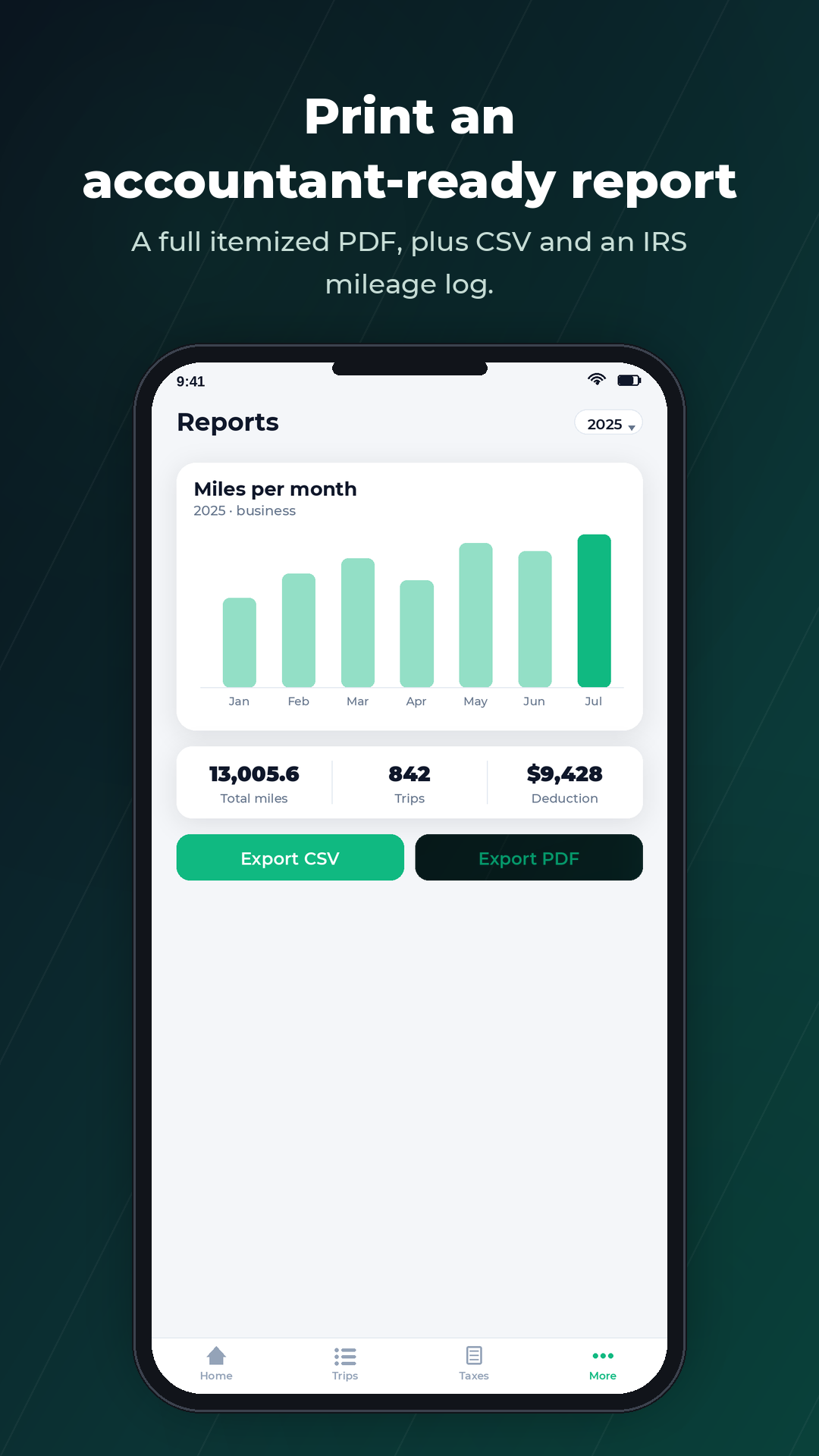 RideLedger: Mileage & Taxes screenshot