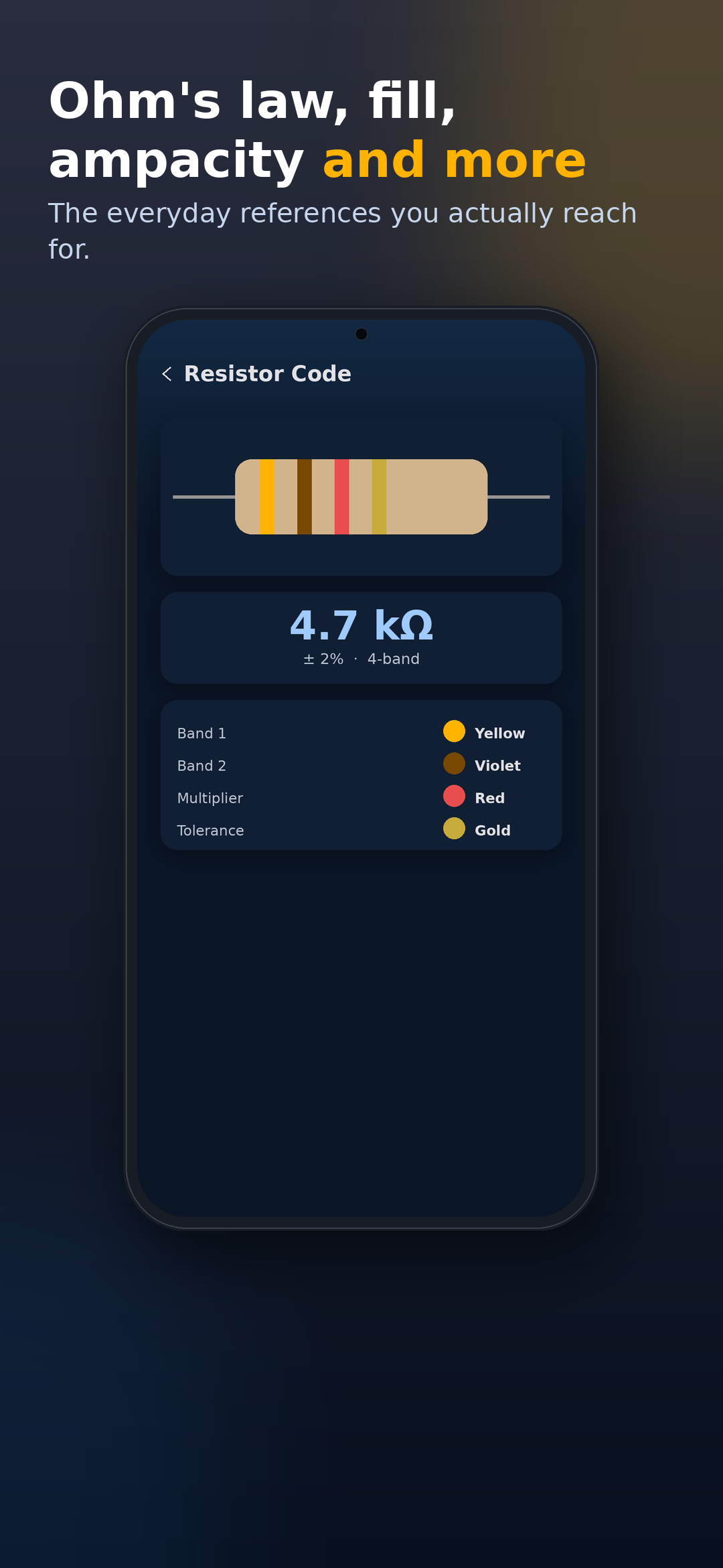 Voltbox: Electrician Toolbox screenshot