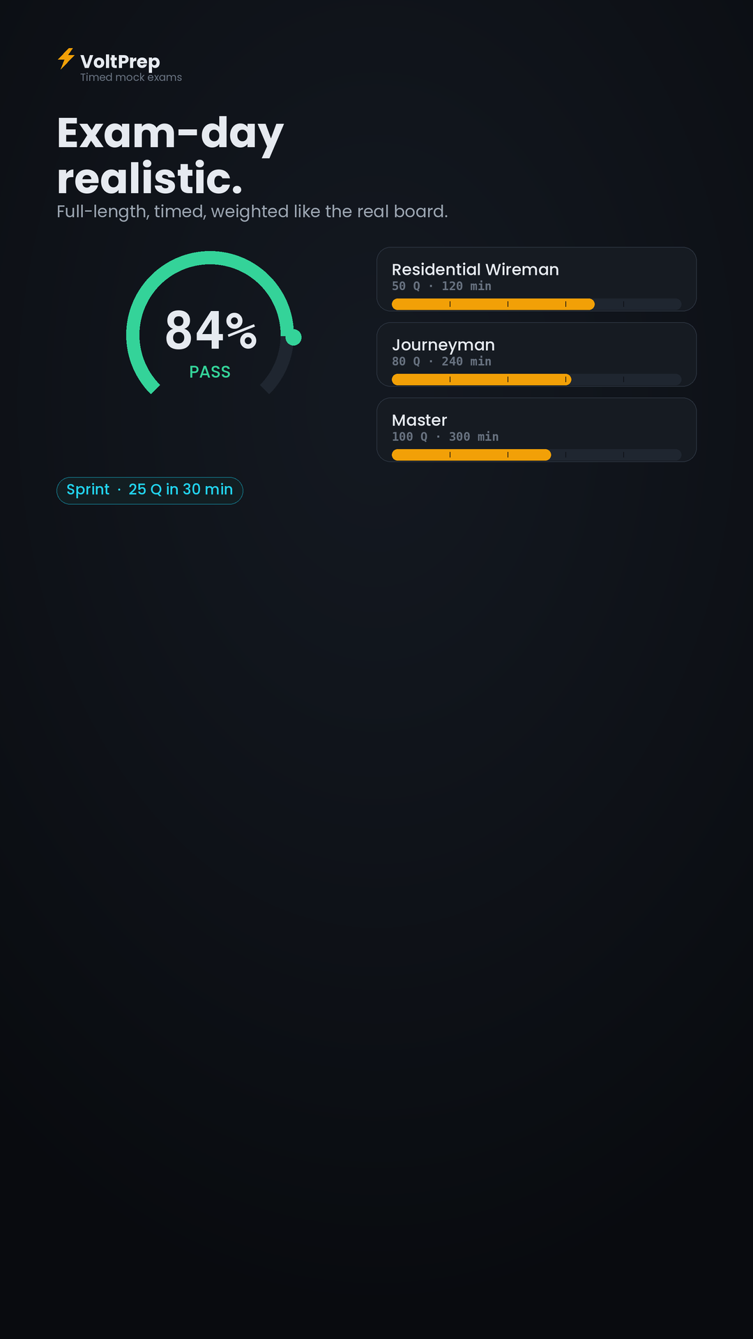 VoltPrep Electrician Exam Prep screenshot